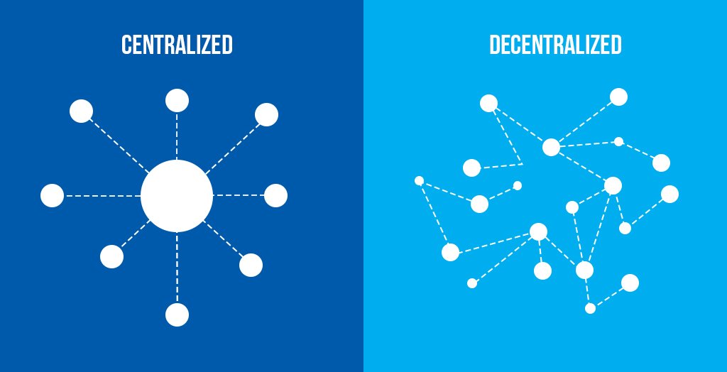 decentralized versus centralized apps